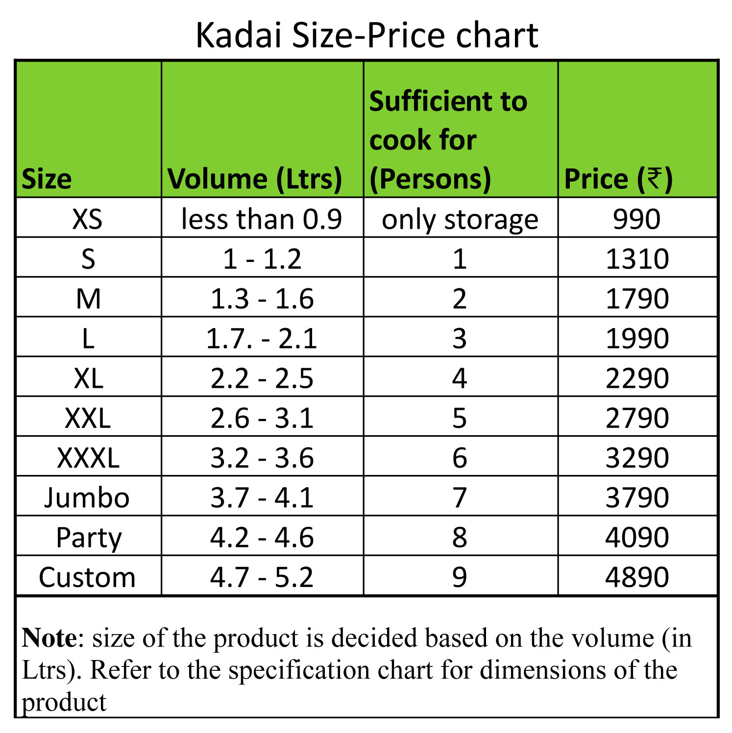 kadai size chart